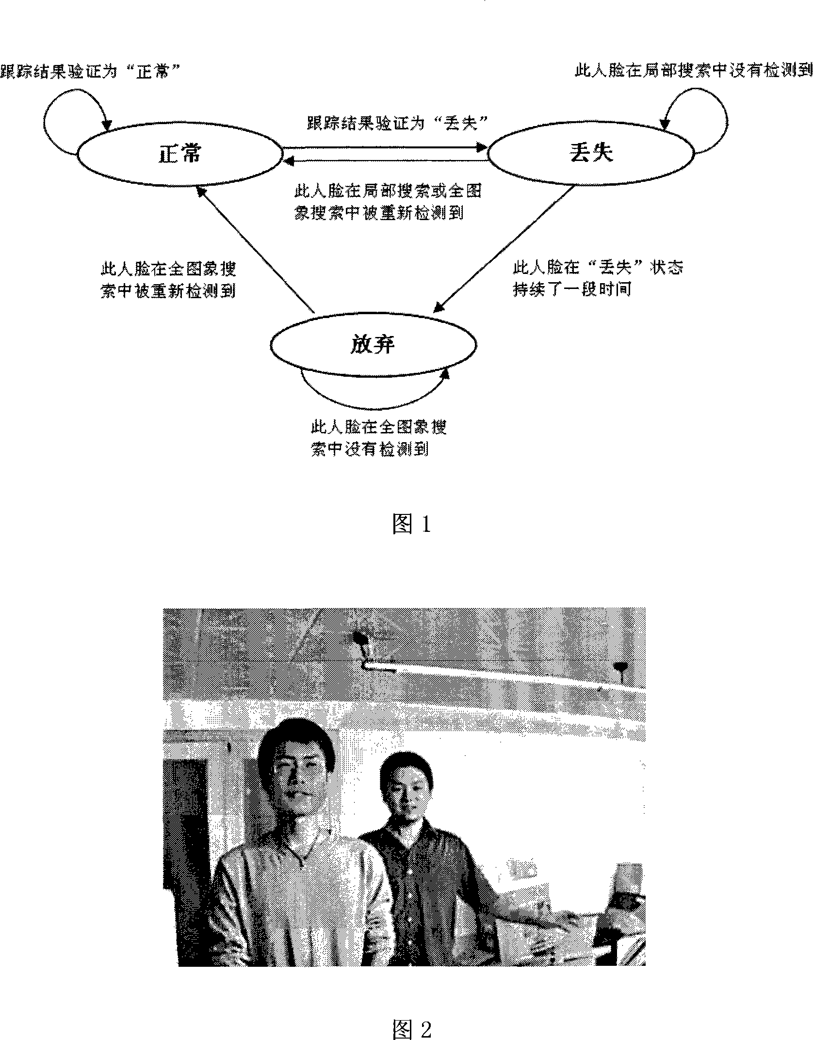 Method for tracing a plurality of human faces base on correlate vector machine to improve learning