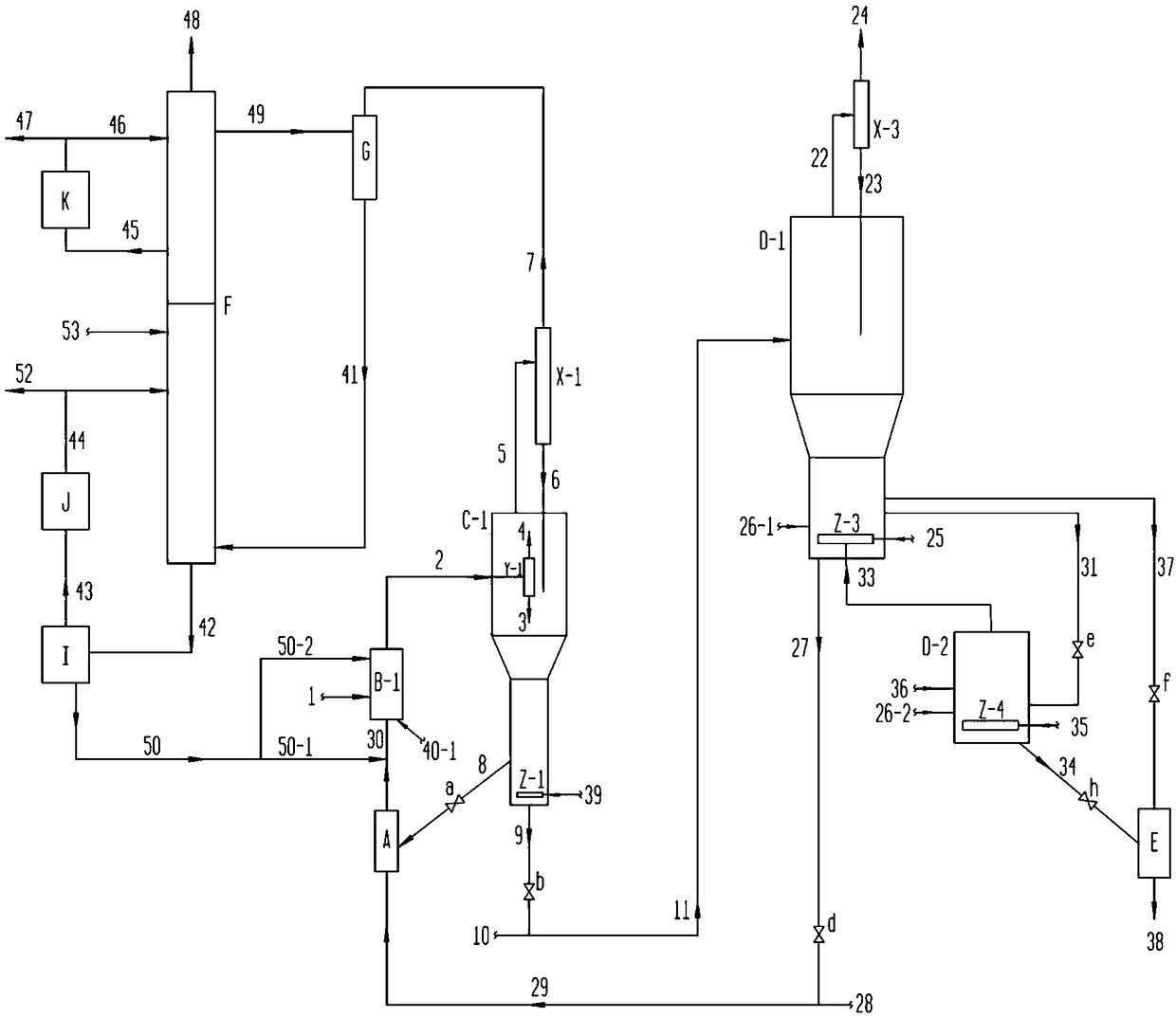 Comprehensive utilization method and device for pulverized coal