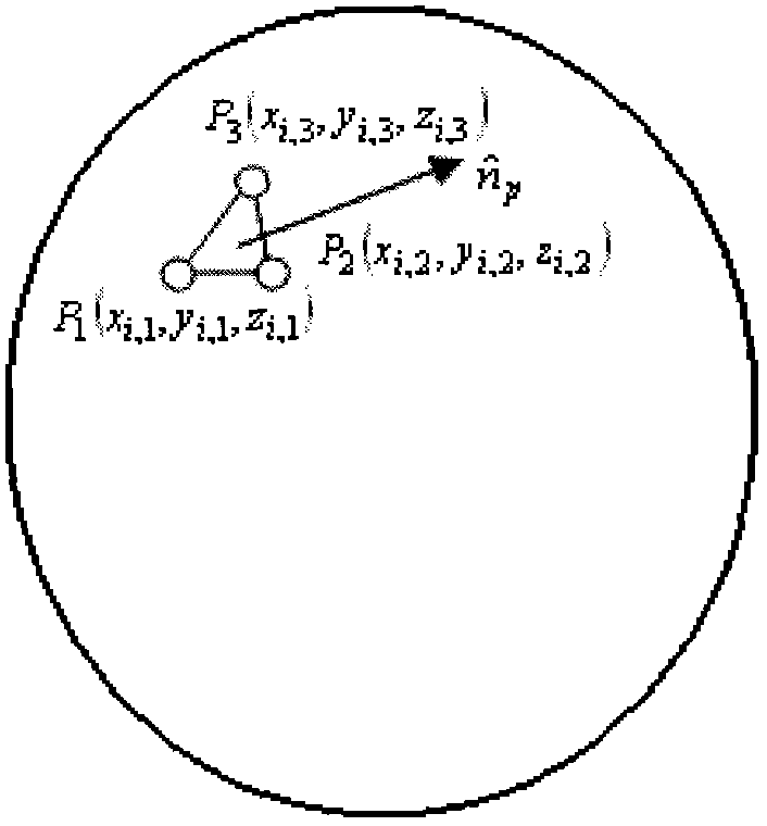 STL-Based Analysis Method for Thermal Effect of 10n Thruster Plume on Communication Satellite