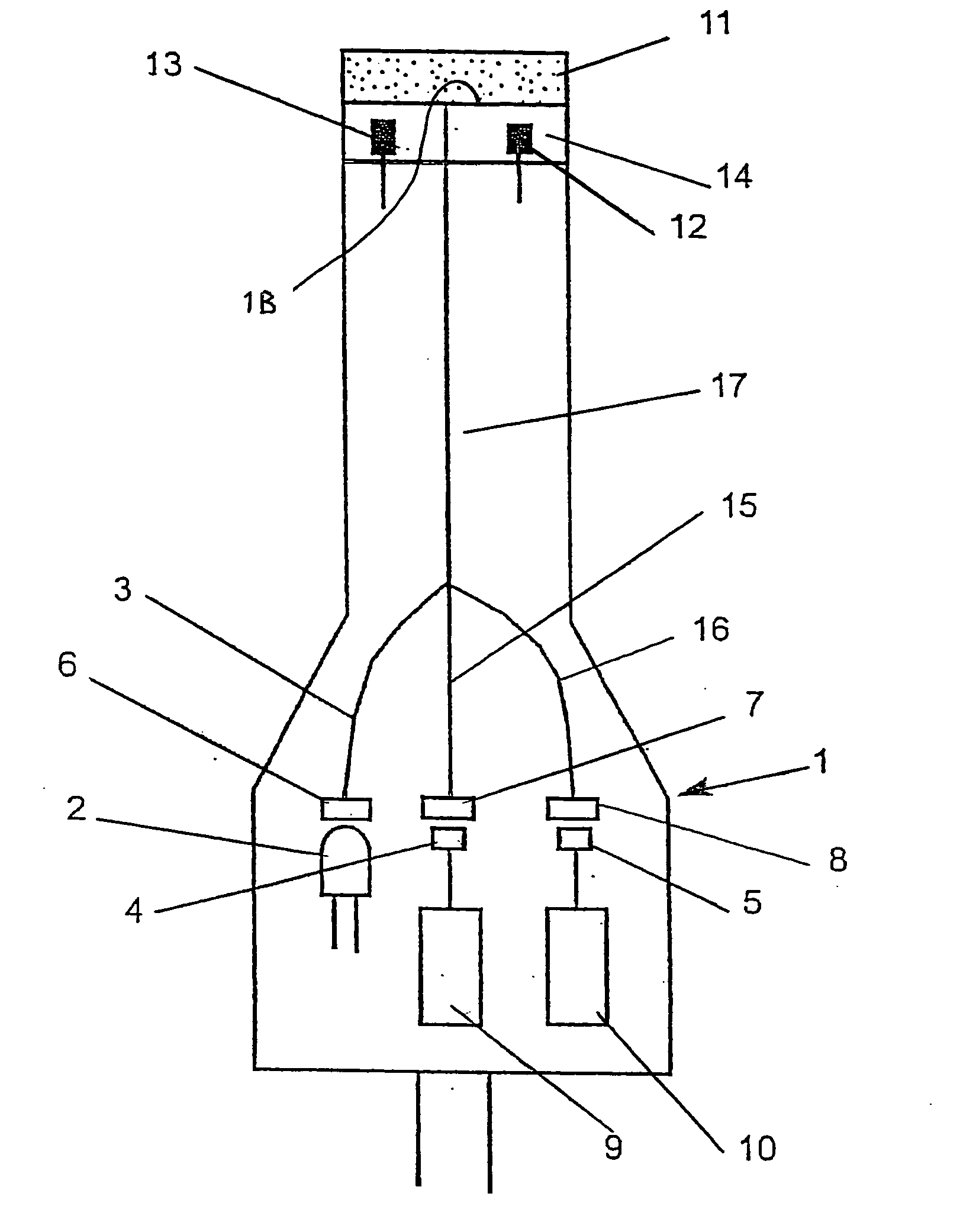 Device for measuring light-activated fluorescence and its use