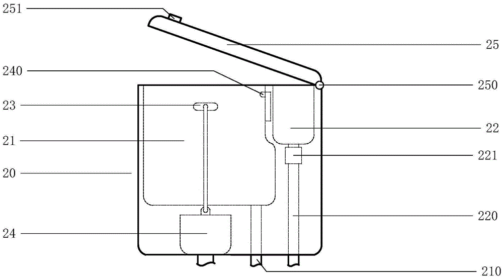 Vehicle-mounted water-collecting hand washing device