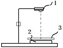 Yarn State Detection Method Based on Contour Line Analysis