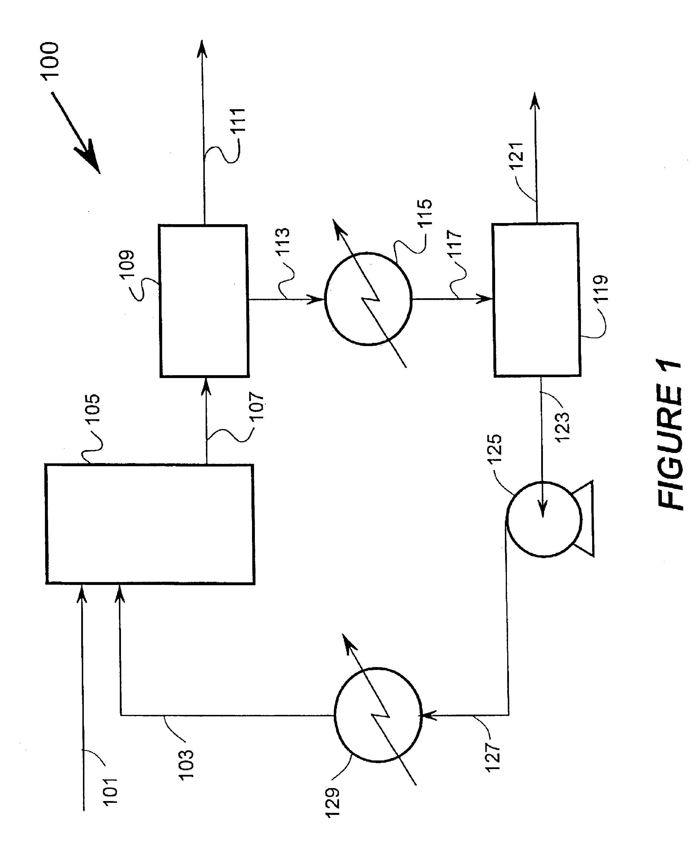 Apparatus and method for ammonia removal from waste streams