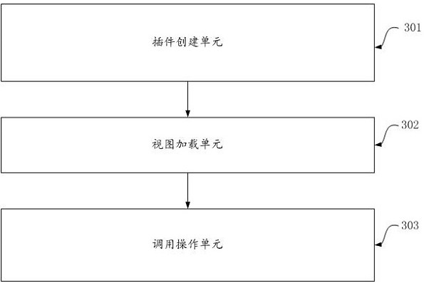 Method, device and computer equipment for dynamic switching of system cold and hot logs