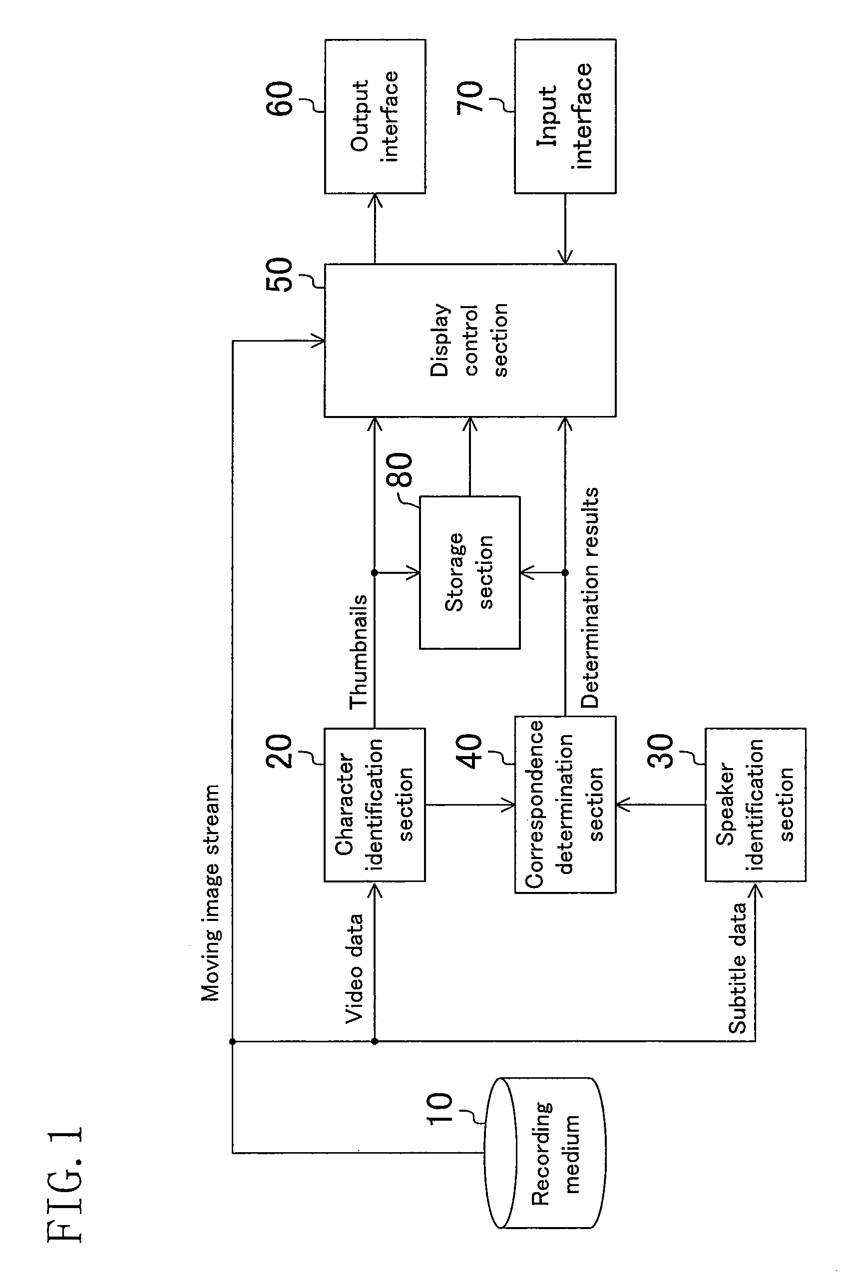 Digest playback apparatus and method