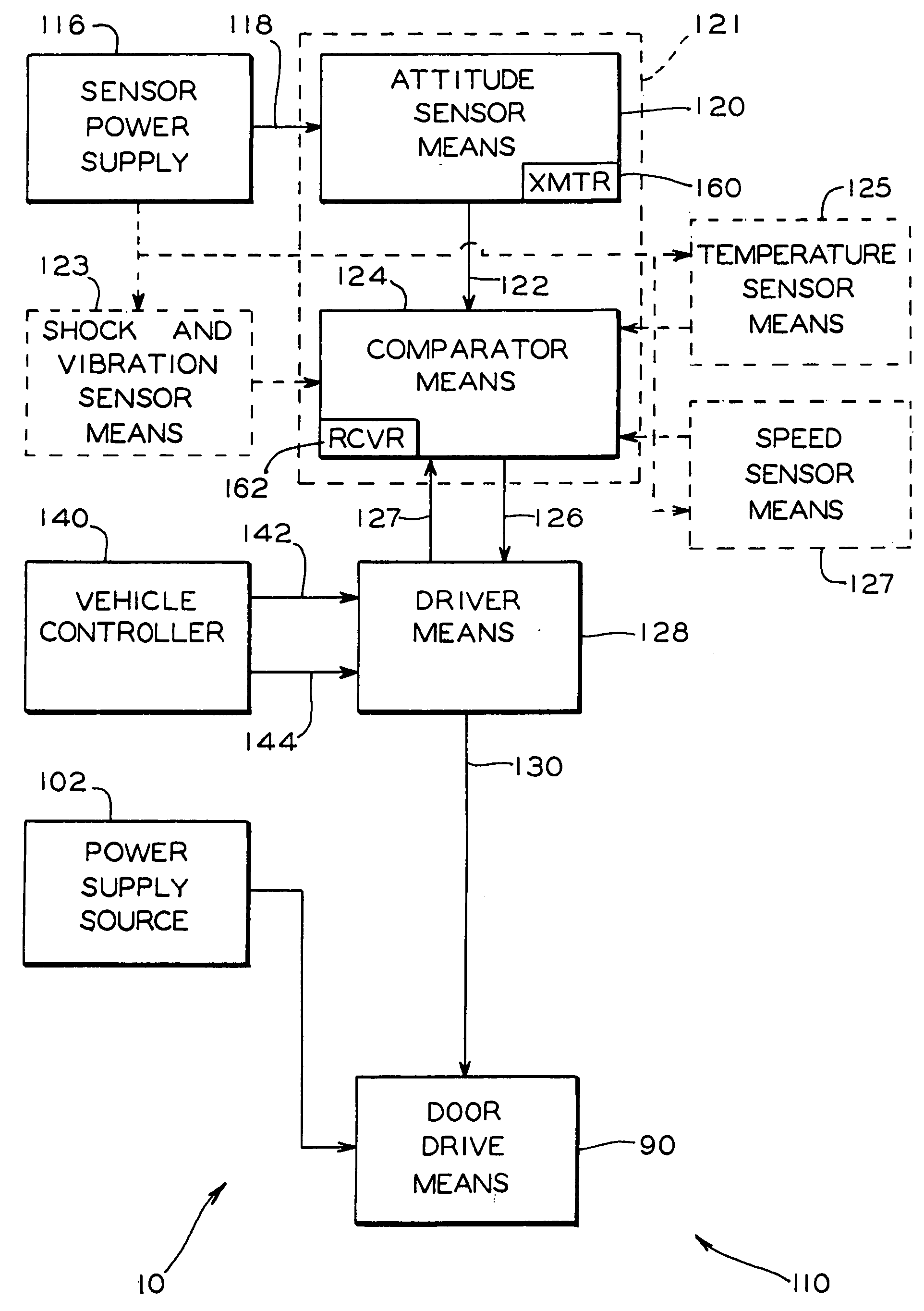 Attitude detection method and apparatus for initial motion control