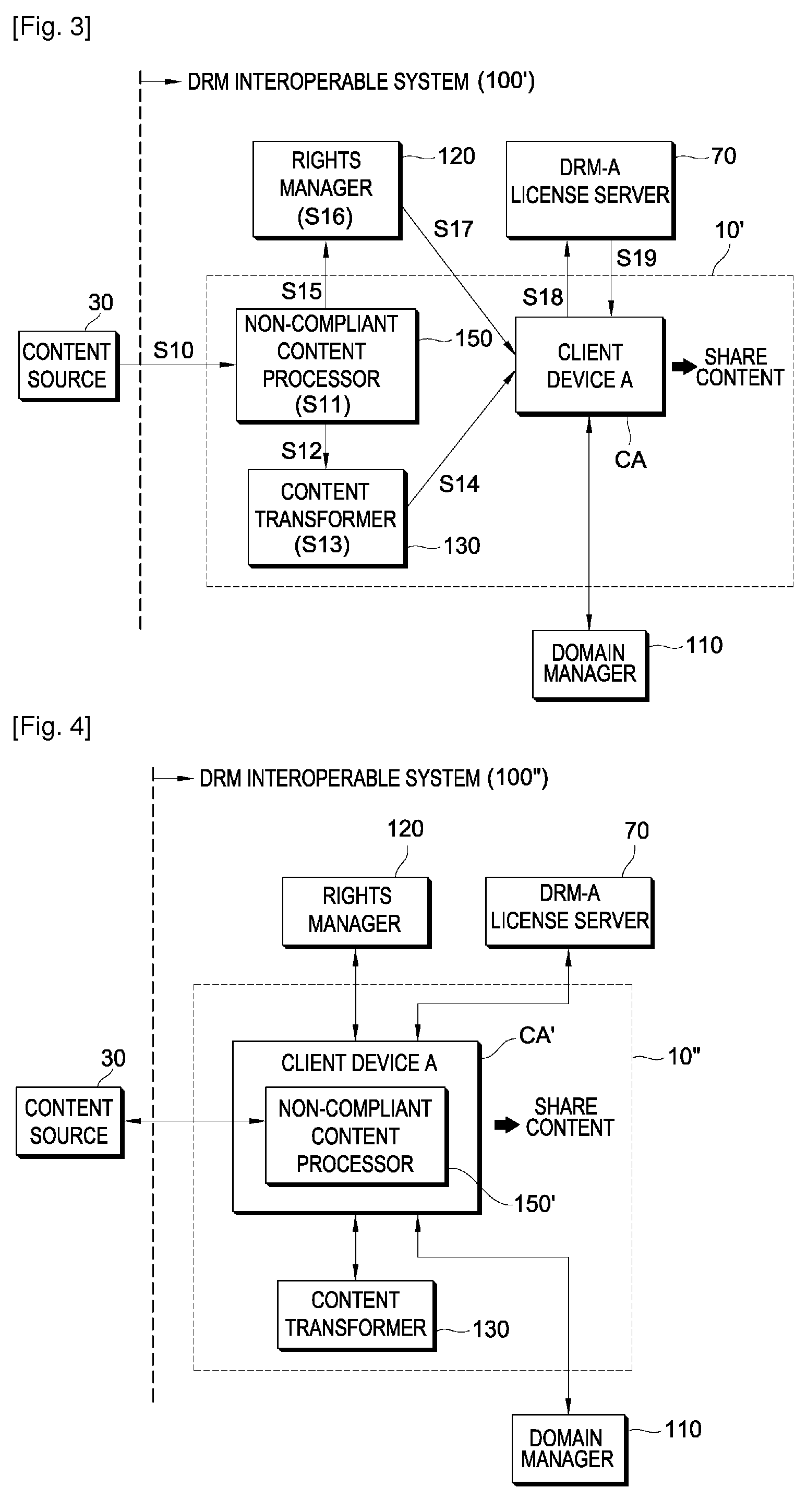 Method and system for processing content