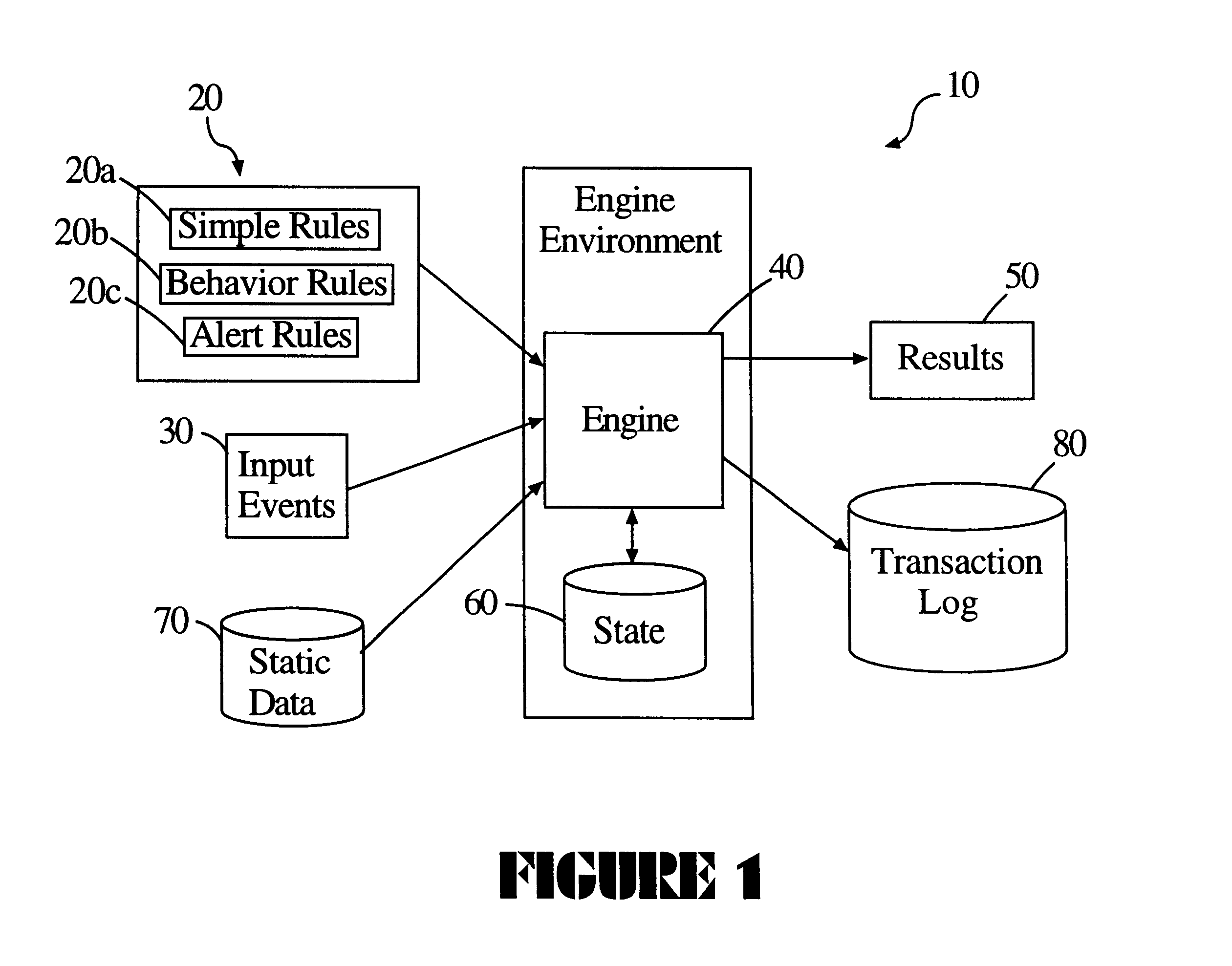 Method and system for capturing streaming data by an actionable information engine