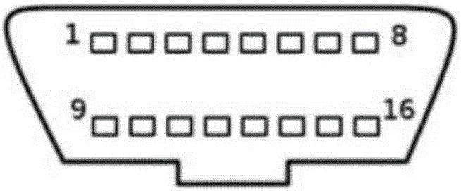 Data processing method, on-board diagnostics (OBD) controller and vehicle