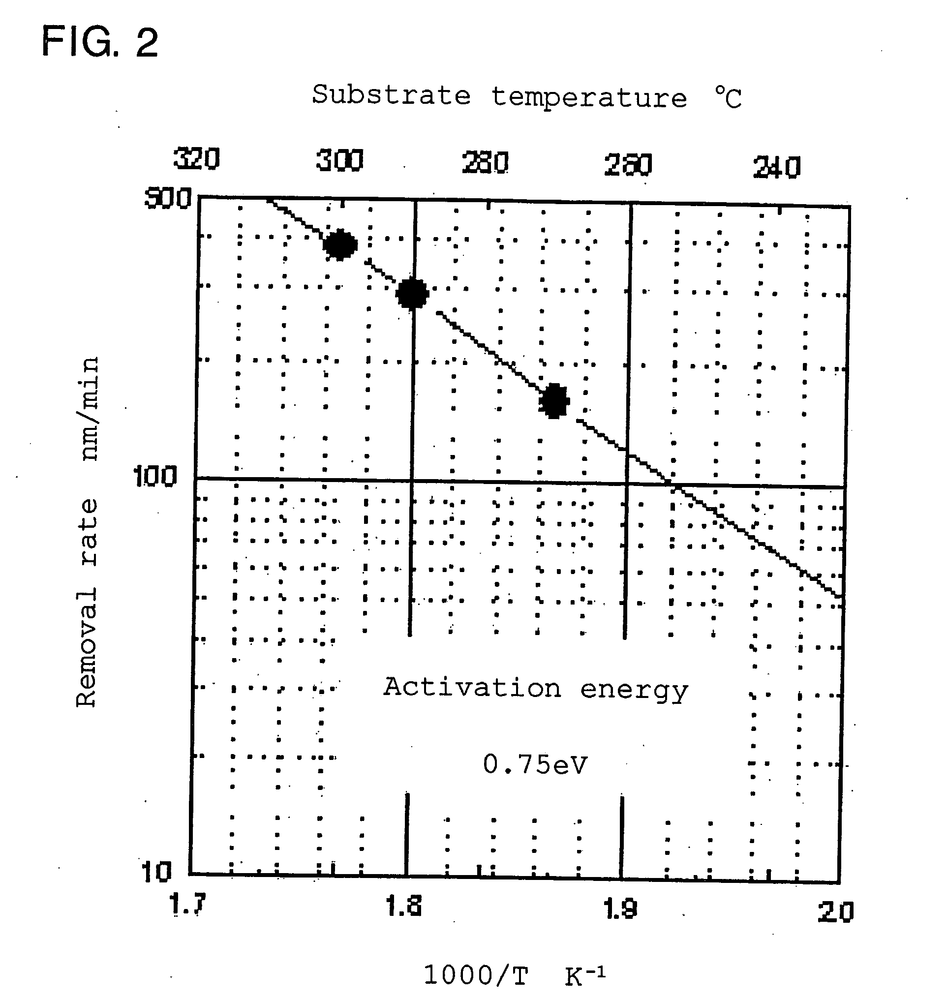 Joining method and apparatus