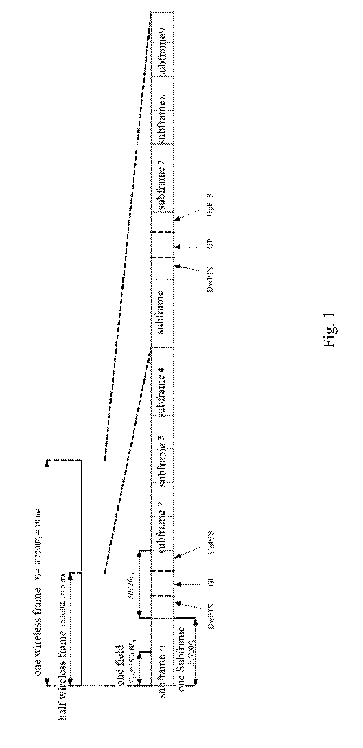 Method, system and device for beam shaping transmission