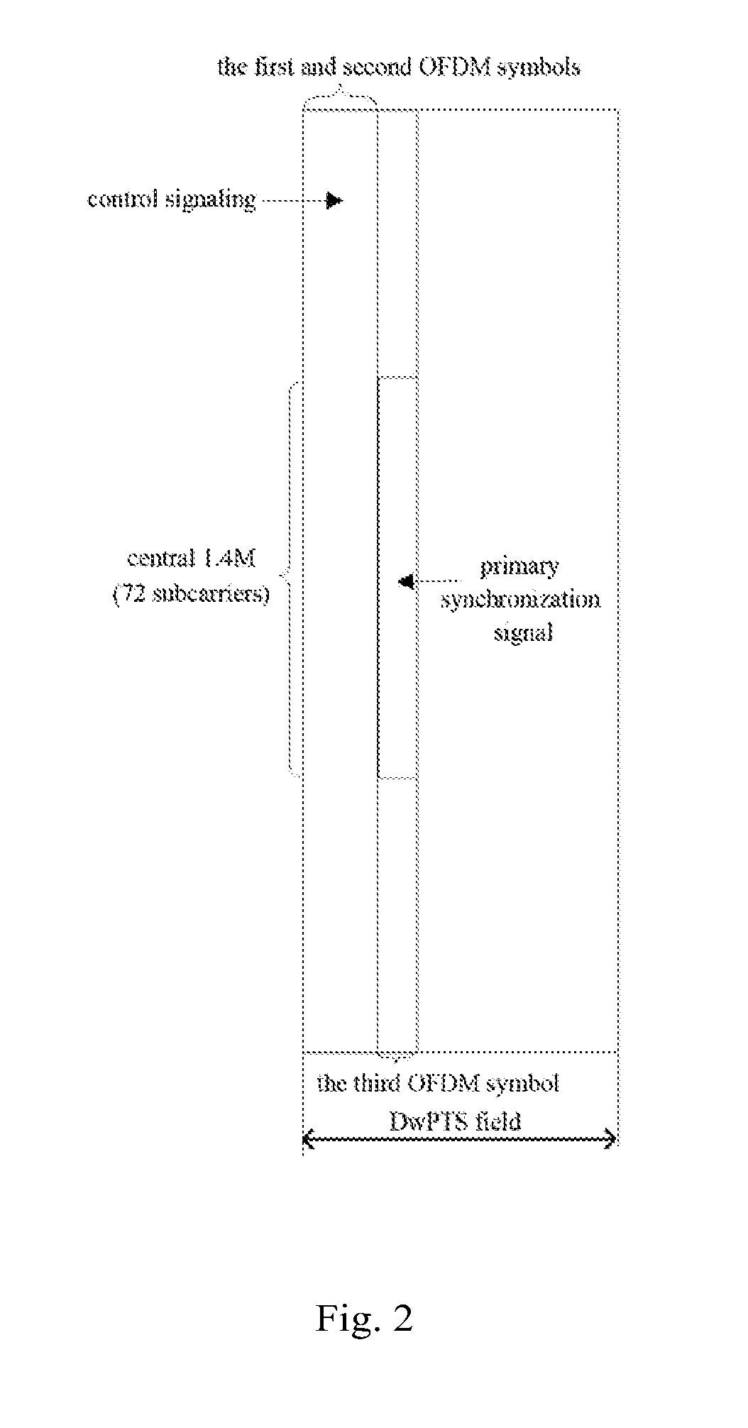 Method, system and device for beam shaping transmission