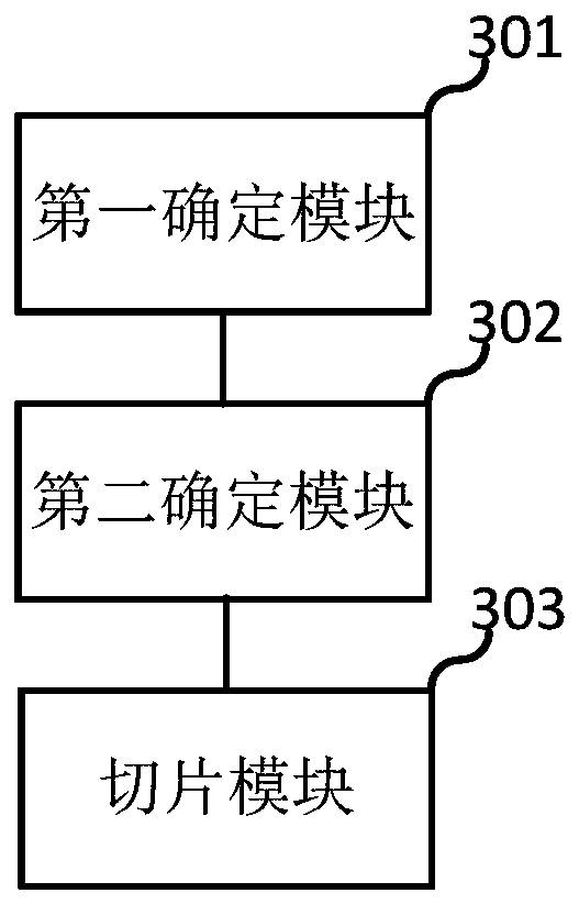 Video slicing method, terminal and storage medium