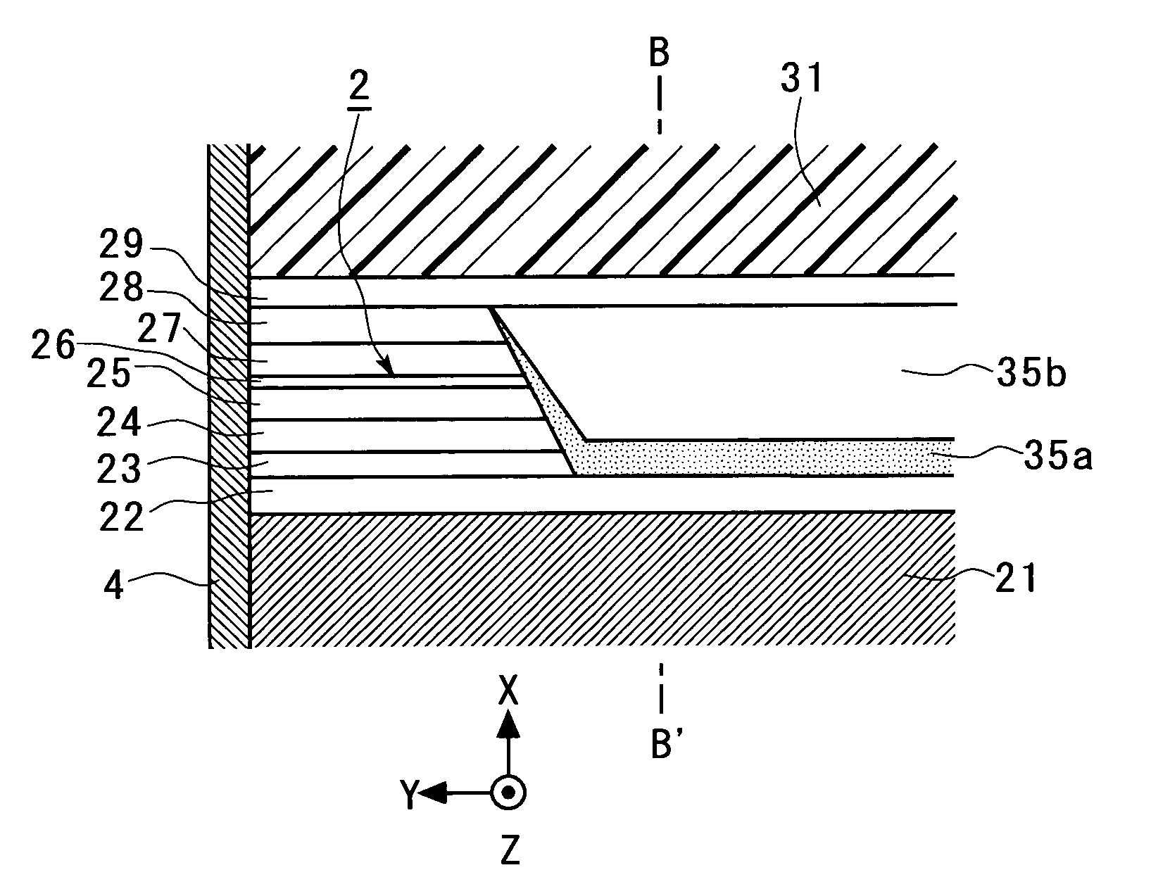 Magneto-resistive device with reduced susceptibility to ion beam damage