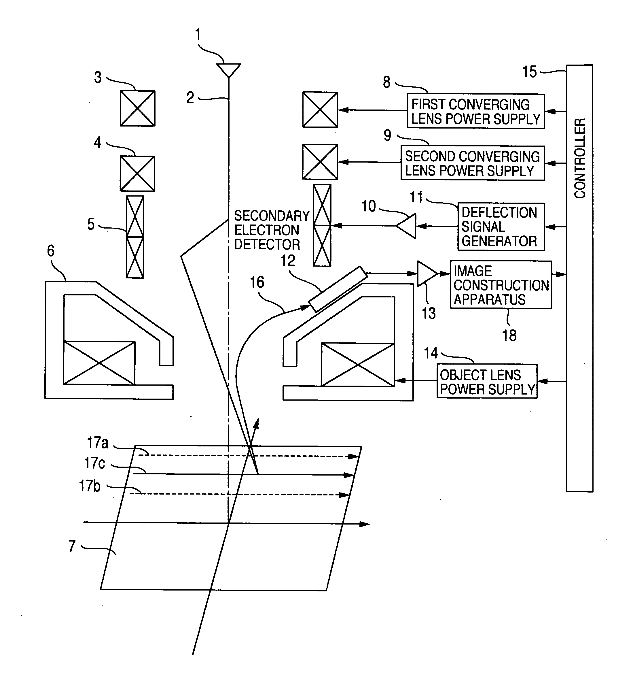 Image forming method and charged particle beam apparatus