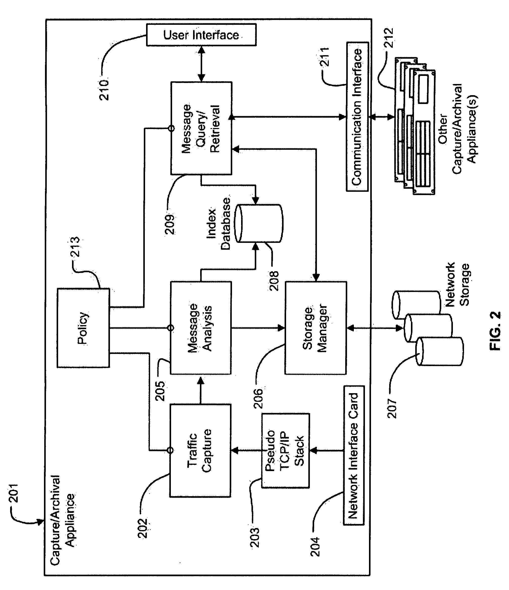 System and Method for the Capture and Archival of Electronic Communications