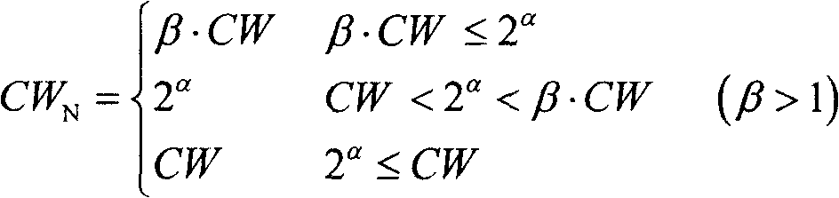 Random access method for frequency division multiple address of time division orthogonal frequency