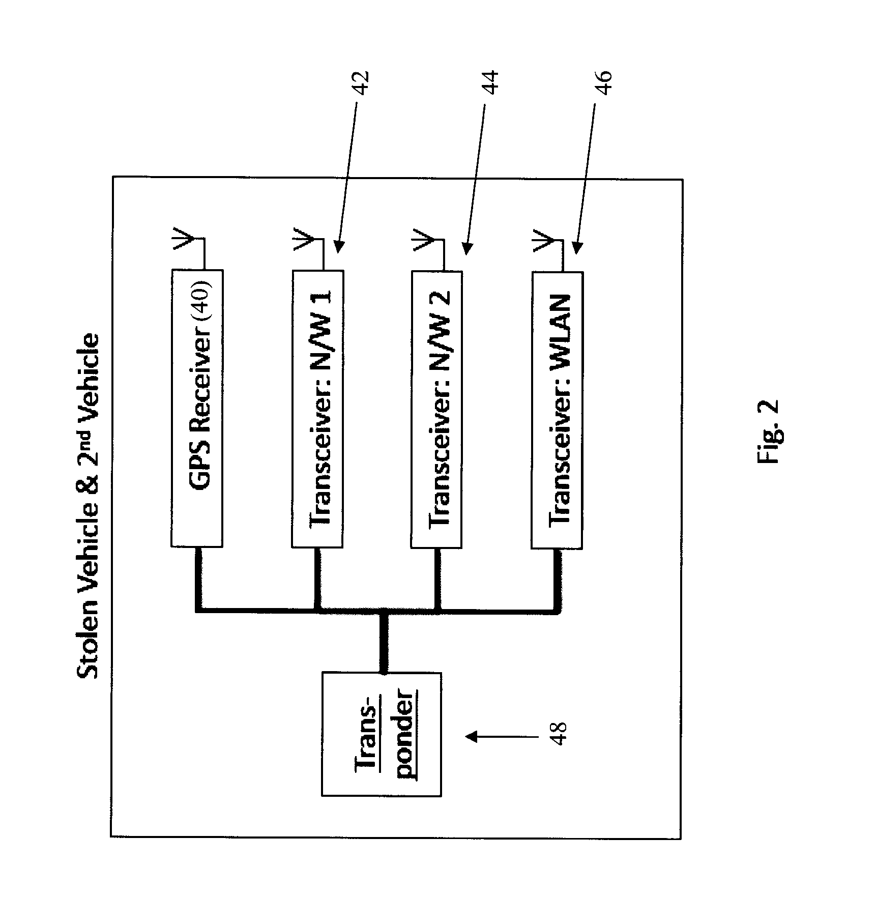 System and method for managing location of assets equipped with  transponder