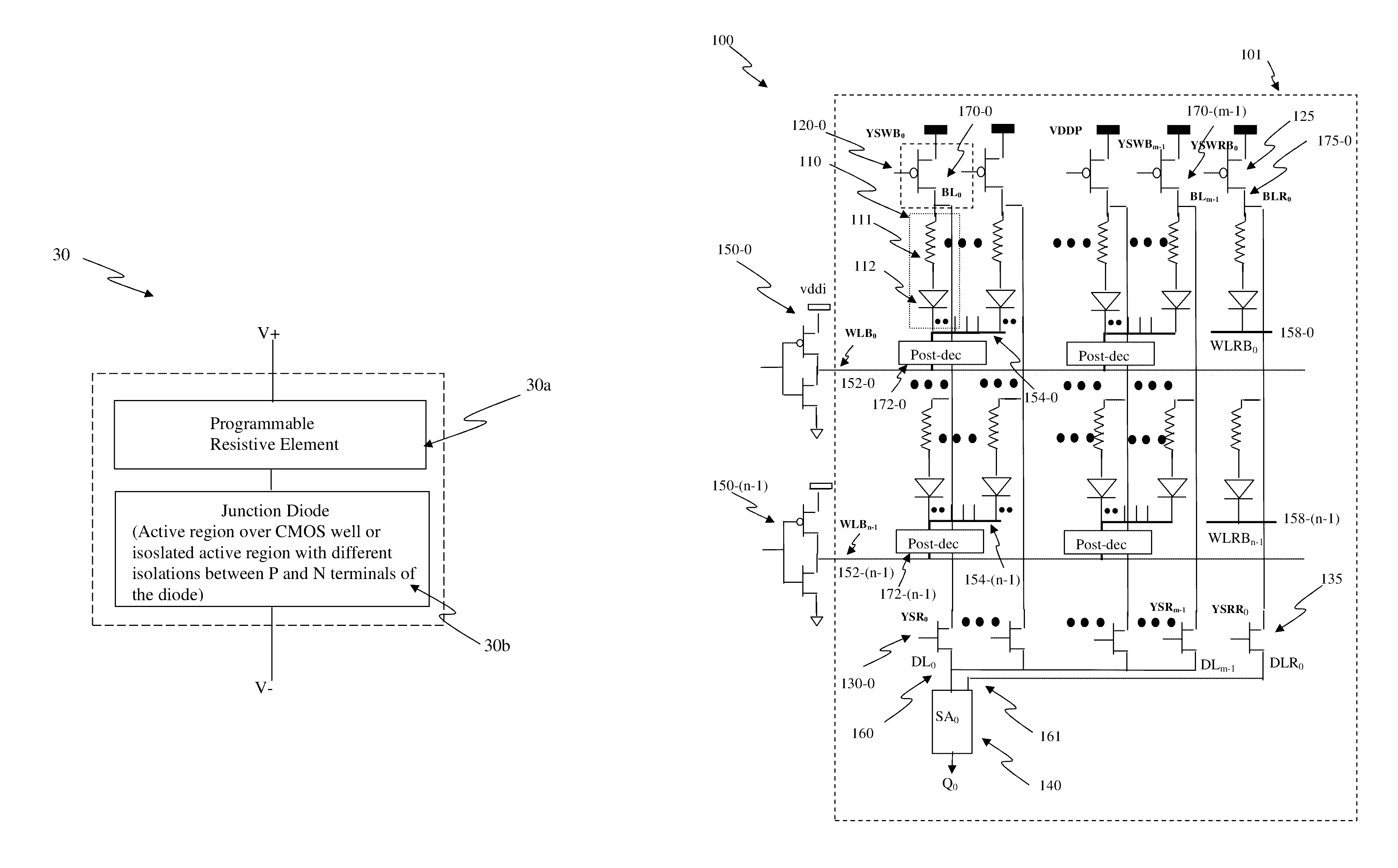 Method and system of programmable resistive devices with read capability using a low supply voltage