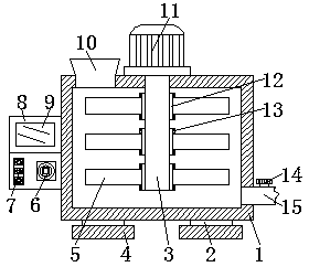 Spray-coating device for advanced manufacturing and processing