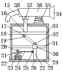 Spray-coating device for advanced manufacturing and processing