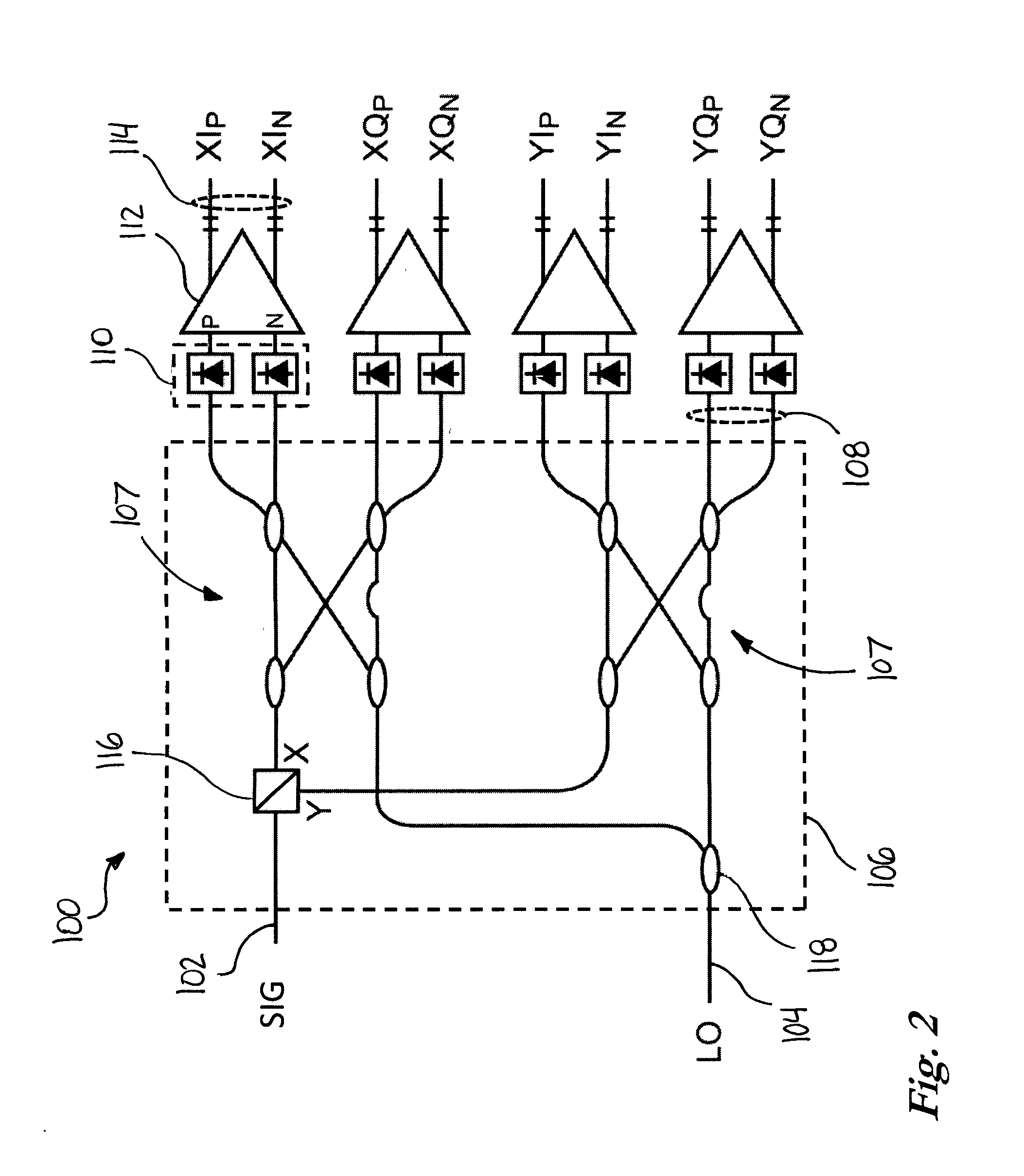 Method and system for common-mode-rejection-ratio (CMRR) characterization of an integrated coherent receiver