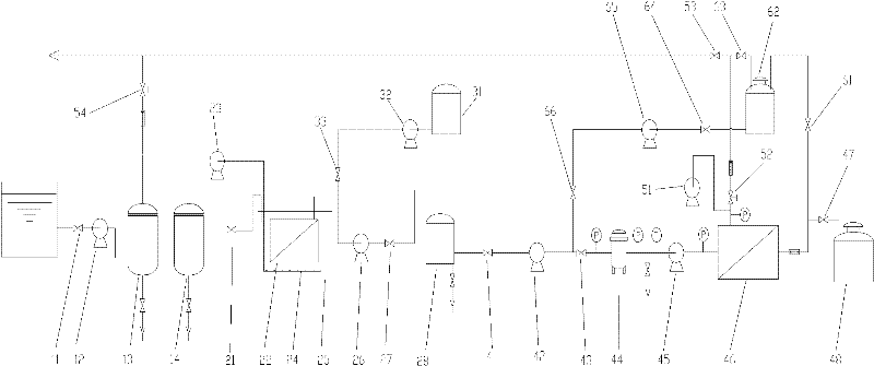 Dye wastewater cyclic utilization device and method based on electrolysis and lamination technologies