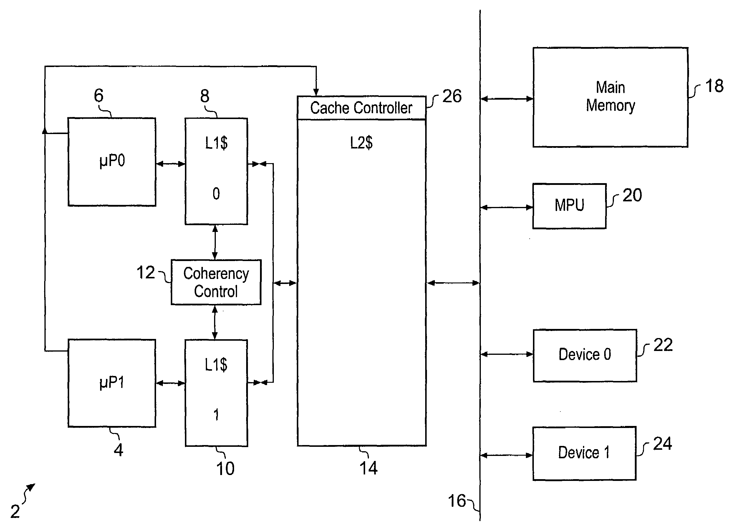 Control data modification within a cache memory