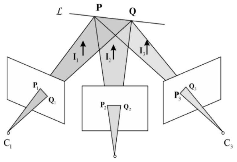 Line feature SLAM initialization method based on maximum posterior IMU