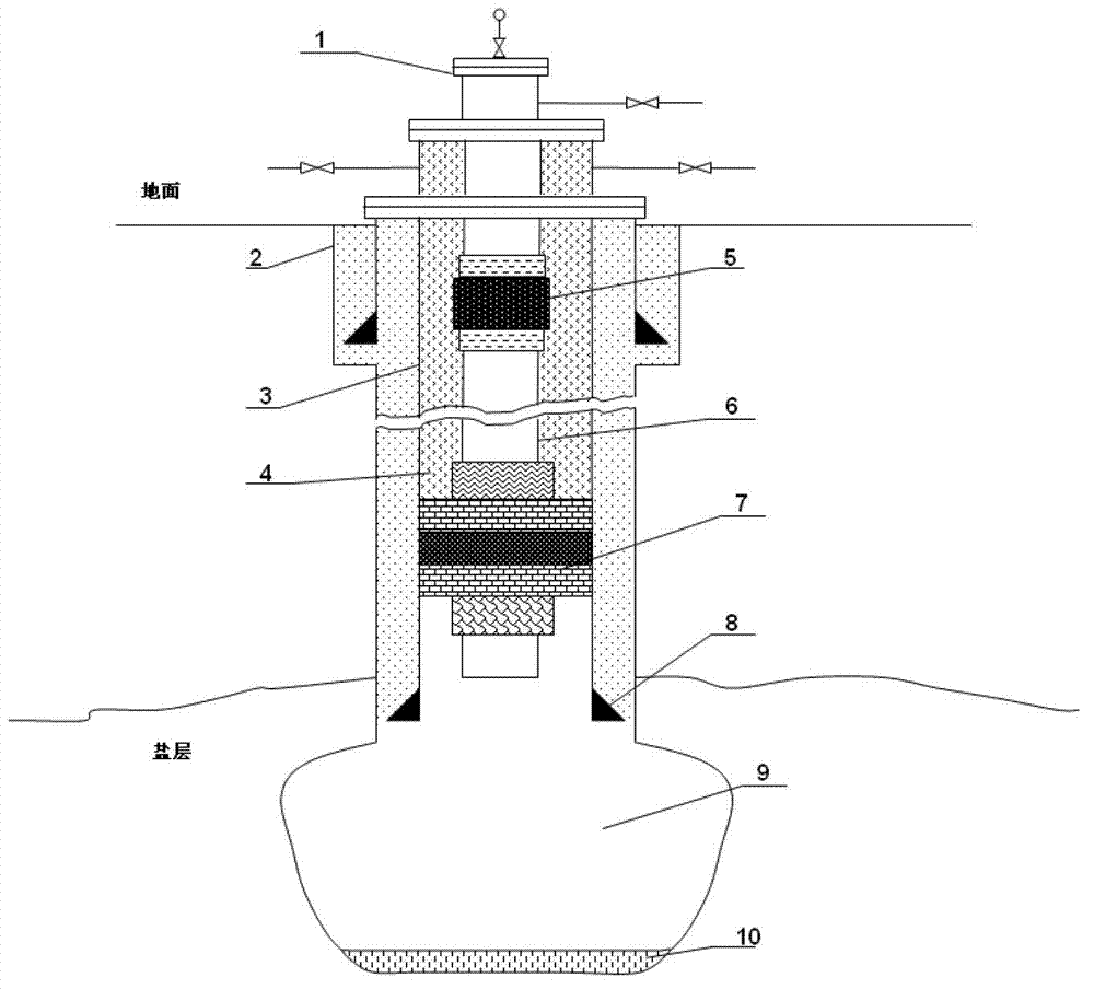 Injection production capability descending probability calculation method of salt cavern well for storing natural gas