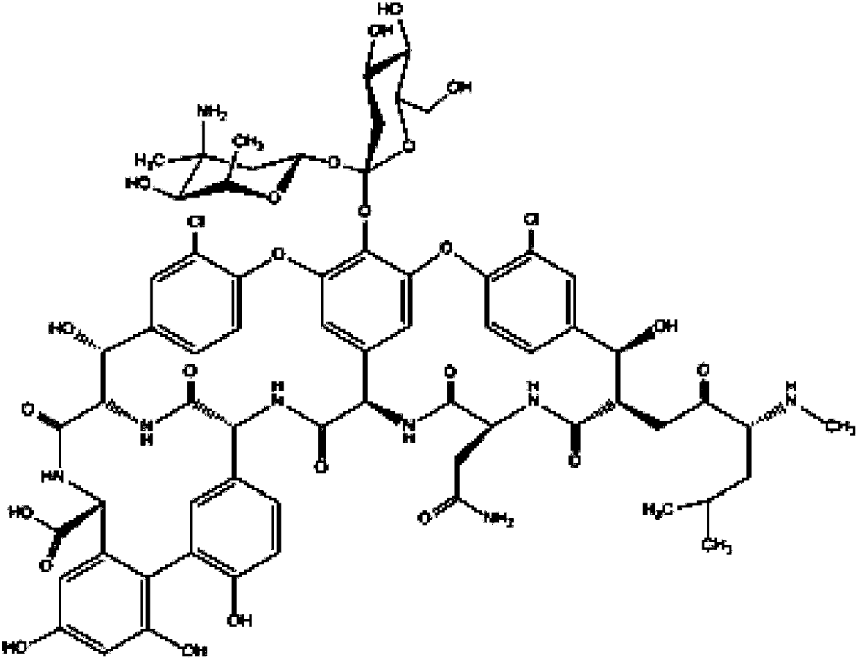 Preparation method for multi-mode-combined vancomycin stationary phase of chromatography