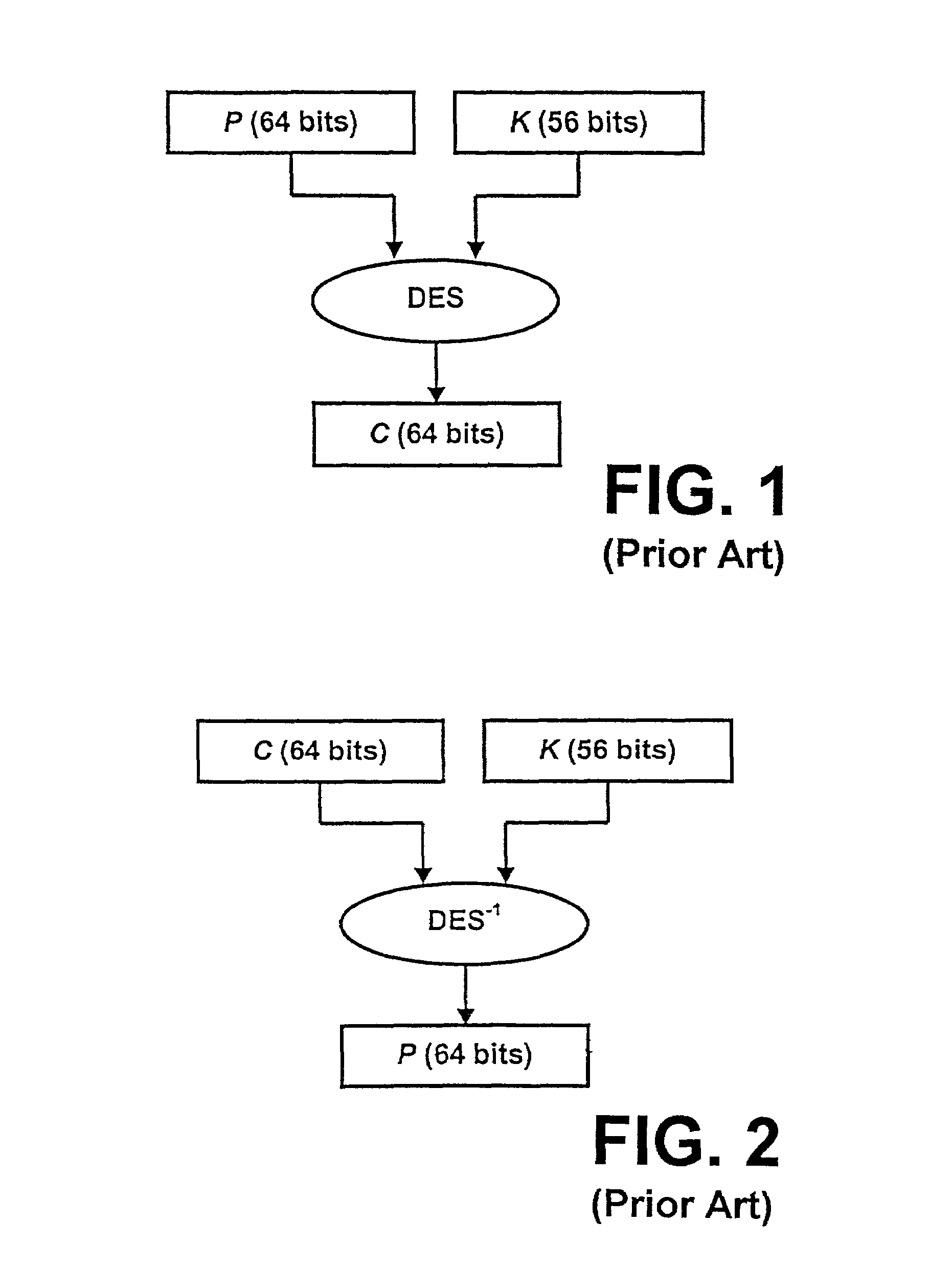 Method of implementing the data encryption standard with reduced computation