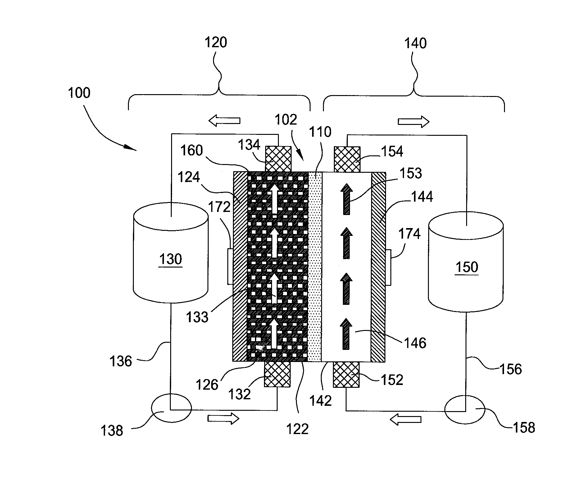 Flow battery systems