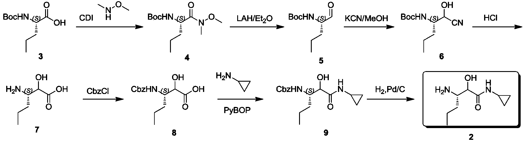 A kind of synthetic method of (3s)-3-amino-n-cyclopropyl-2-hydroxyhexanamide hydrochloride