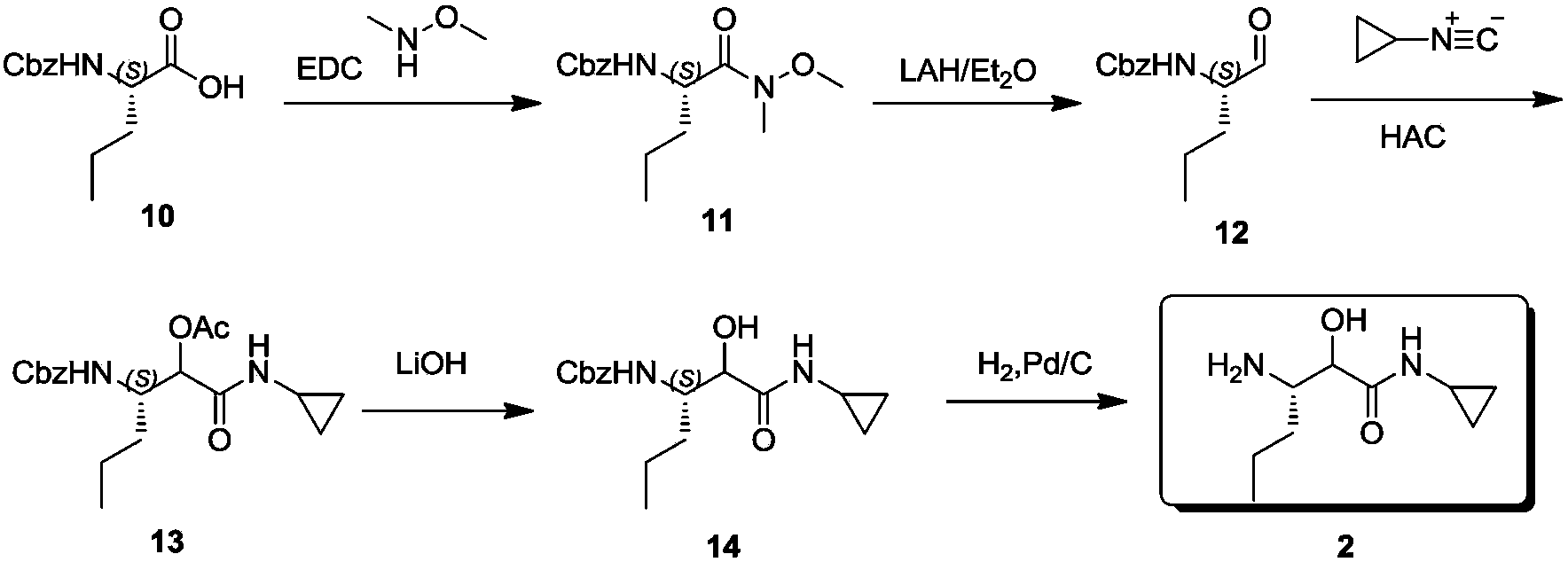 A kind of synthetic method of (3s)-3-amino-n-cyclopropyl-2-hydroxyhexanamide hydrochloride