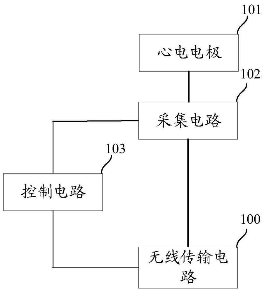 ECG acquisition circuit, device, method and system