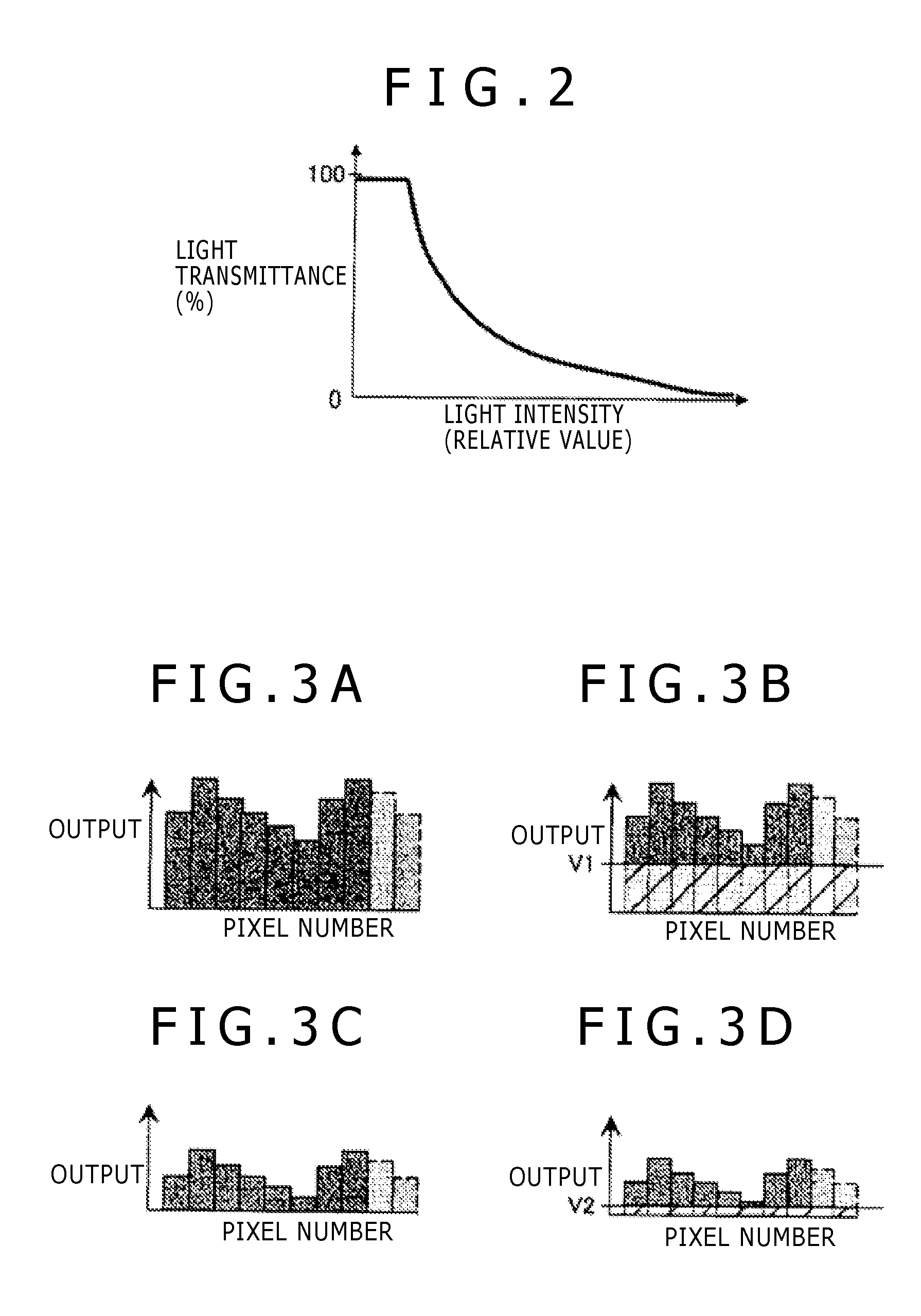 Solid-state image capturing device and electronic device