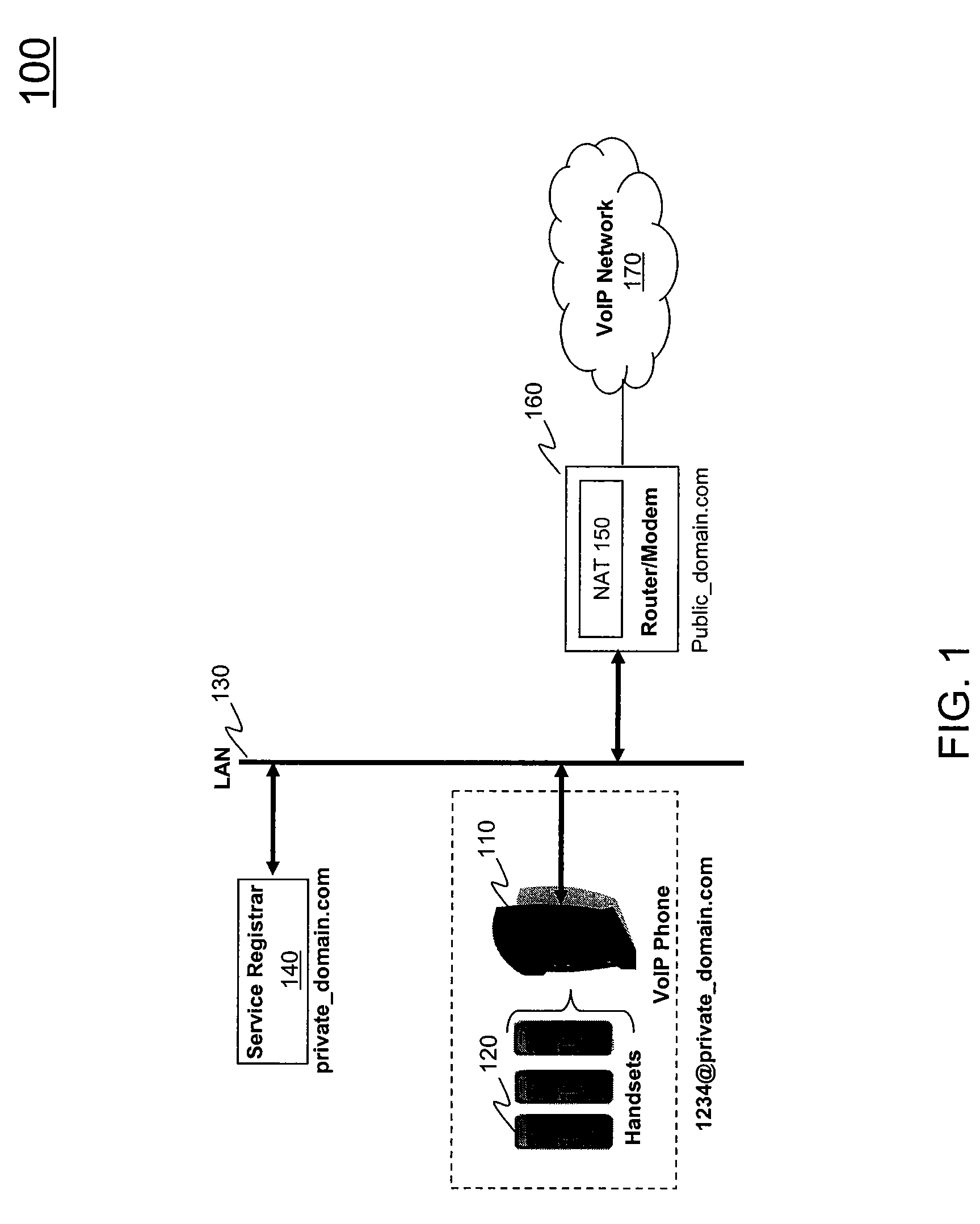 System for supporting analog telephones in an IP telephone network