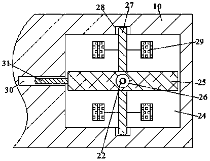 High-performance production technology equipment and operation method thereof