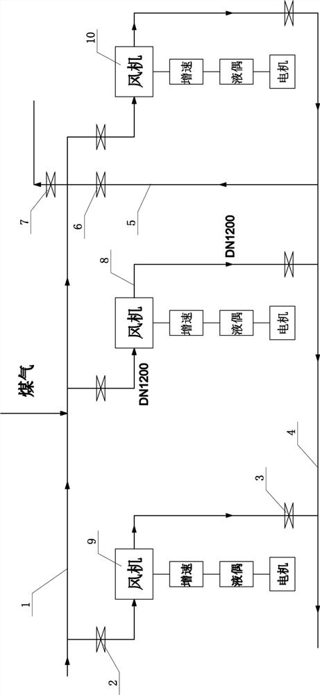 Rapid switching method for coke oven gas blower