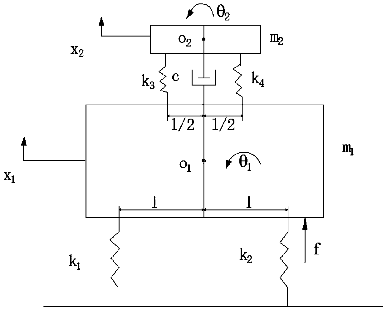 Two-degree-of-freedom dynamic vibration absorber joint optimization method