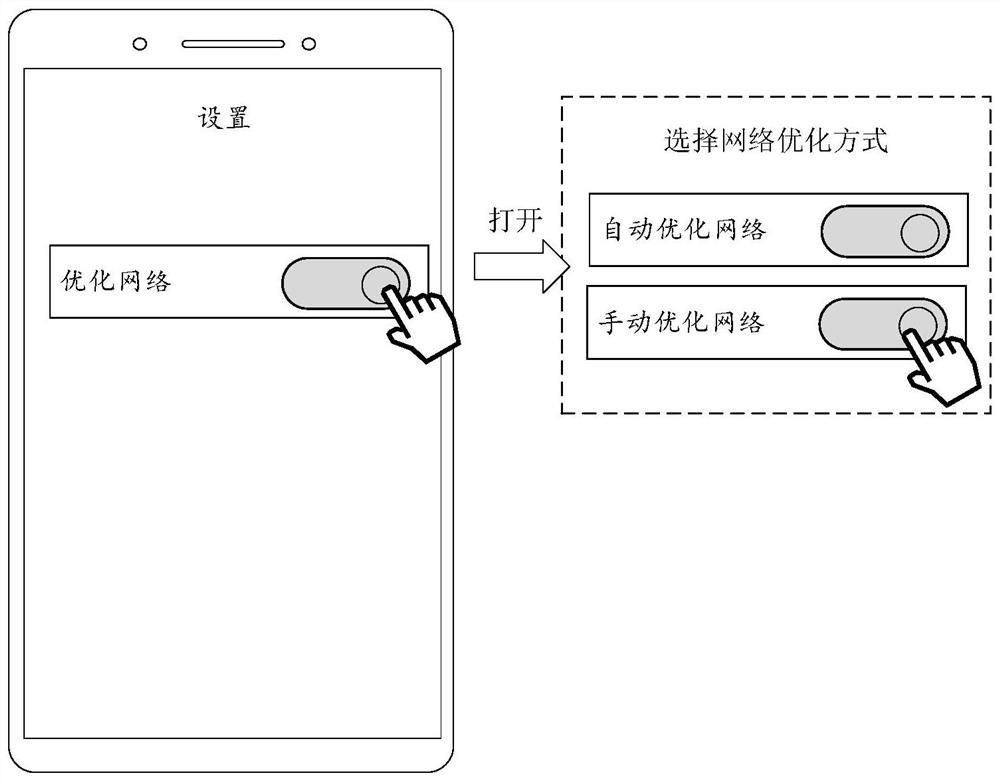 Cell switching method and device