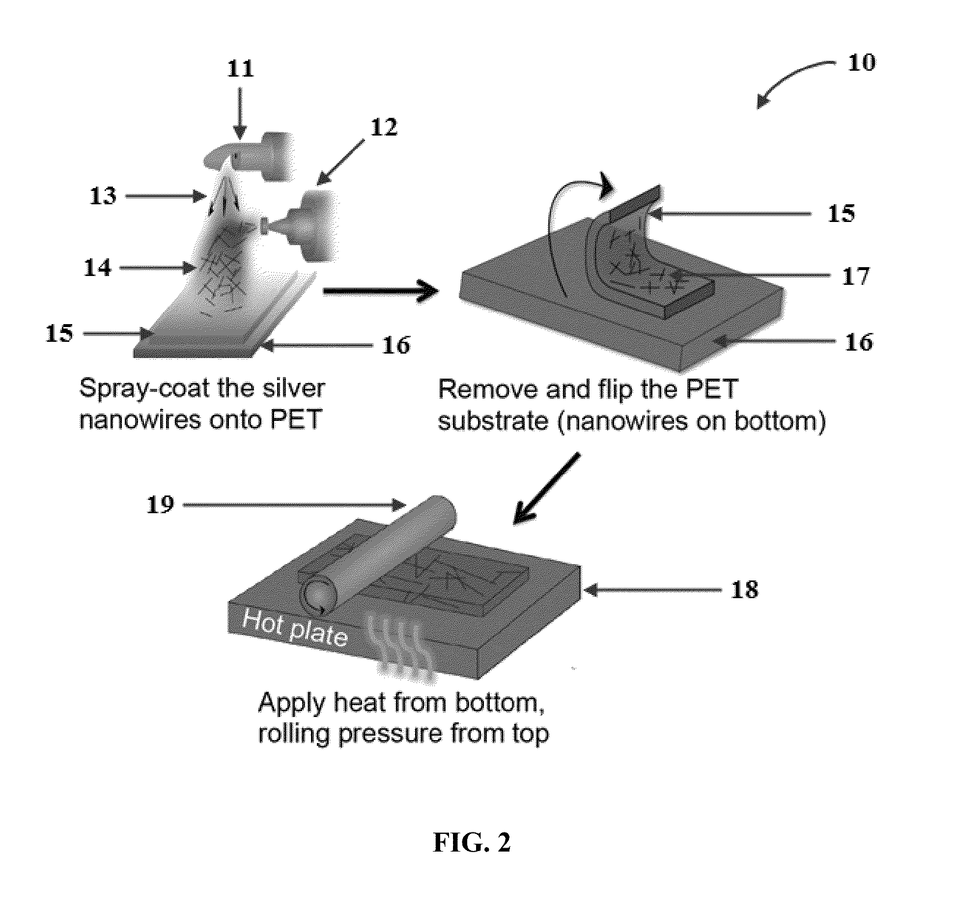 Process for making materials with micro- or nanostructured conductive layers