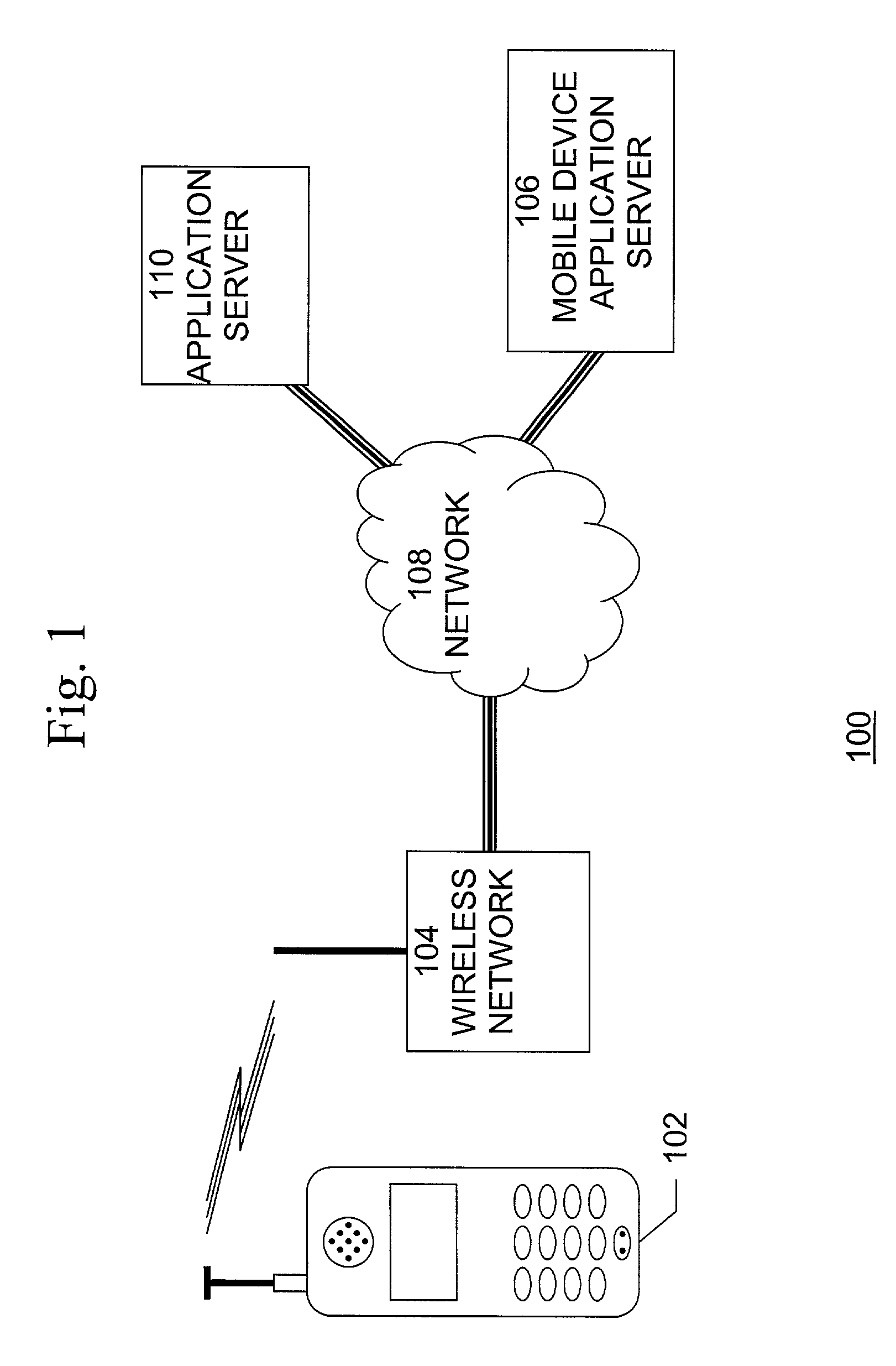 Wallet for storage of information for automated entry into forms of mobile applications