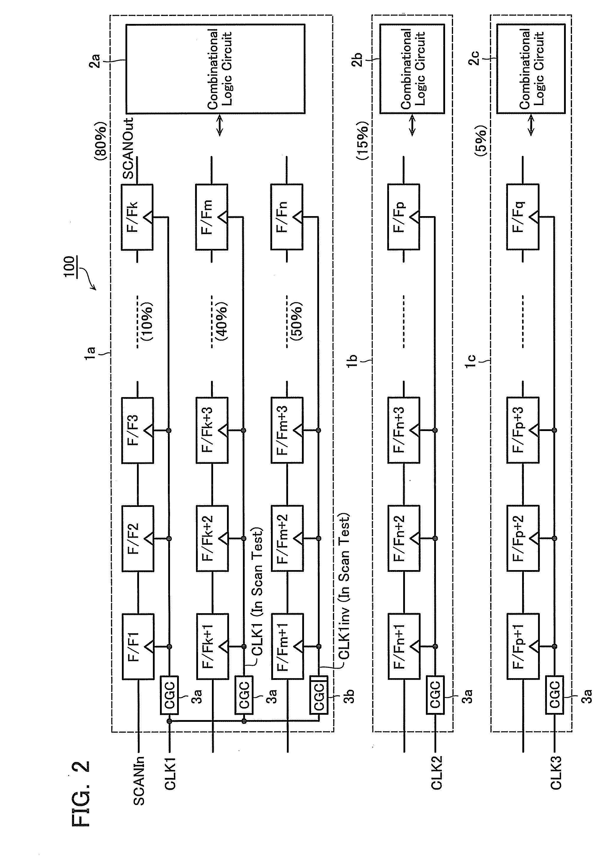 Semiconductor integrated circuit and design automation system