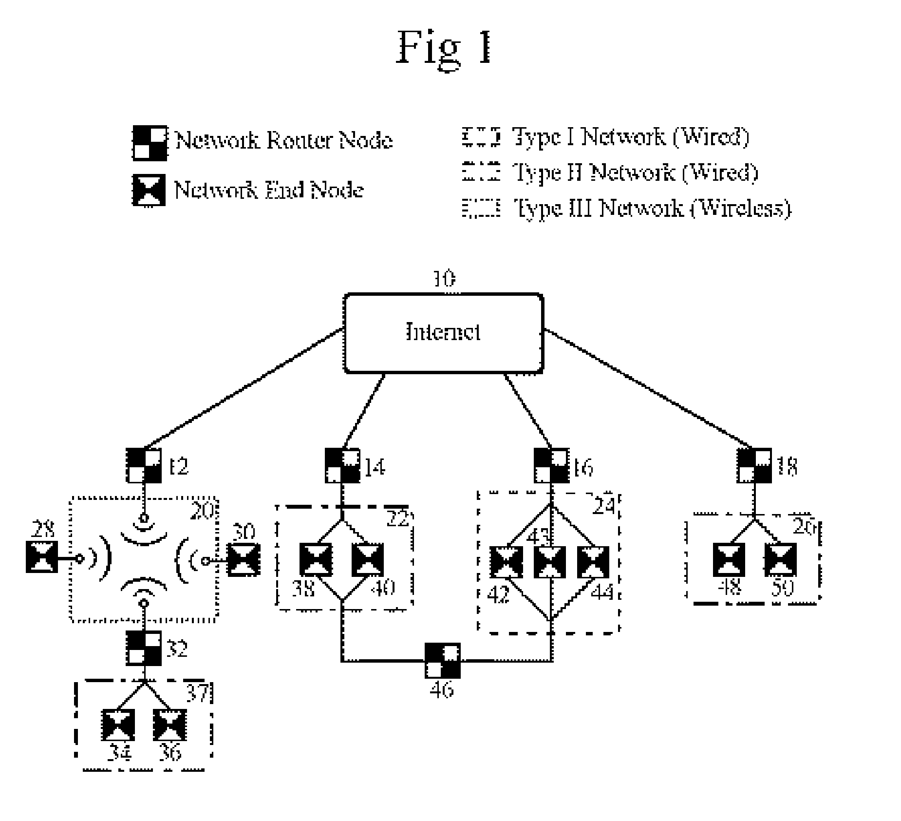 Method of device-to-device communications in hybrid distributed device control networks