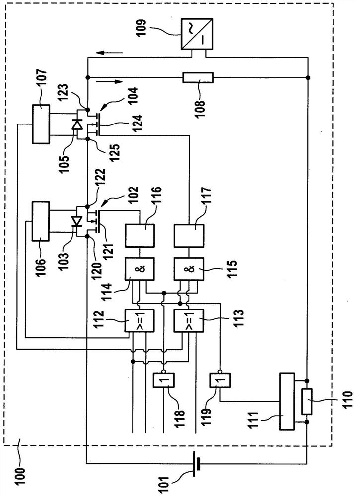 Apparatus and method for direction-dependent operation of electrochemical energy store