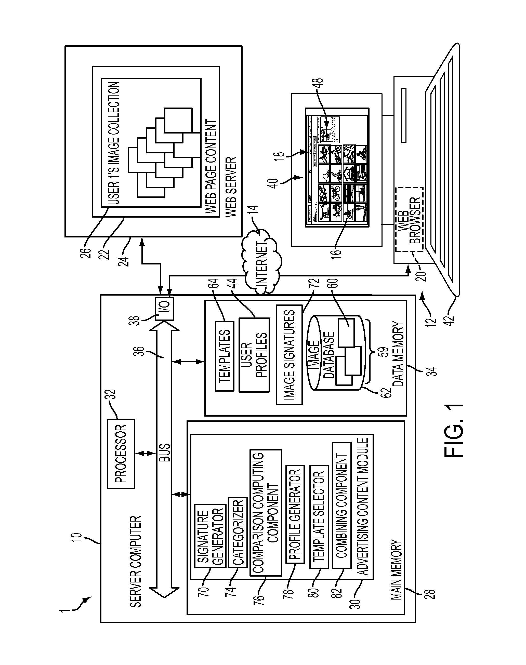 System and method for advertising using image search and classification