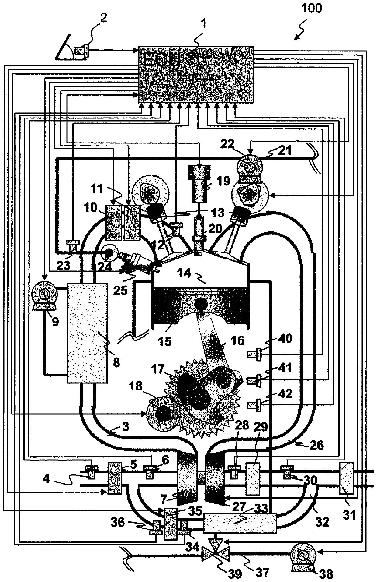 control device