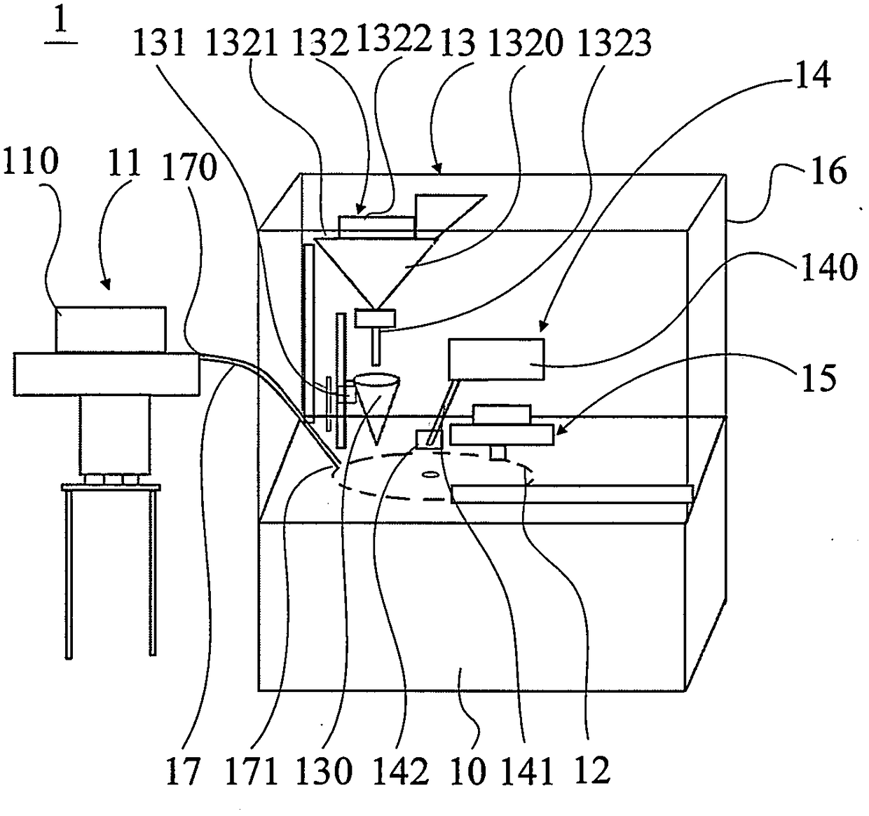 Powder automatic filling system